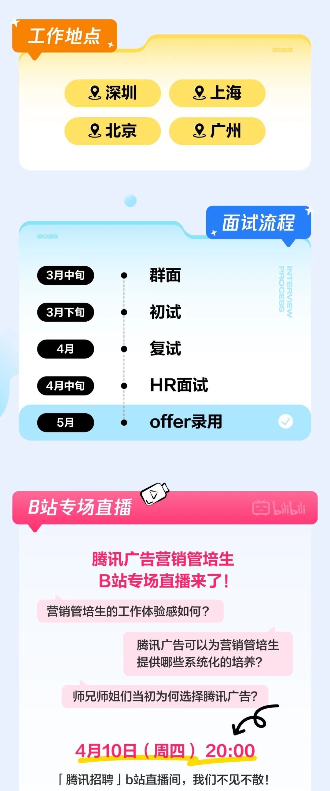 腾讯广告4.jpg