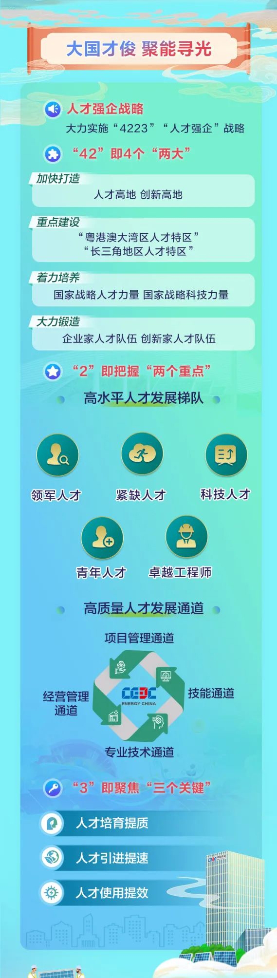 中国能建1_05.jpg